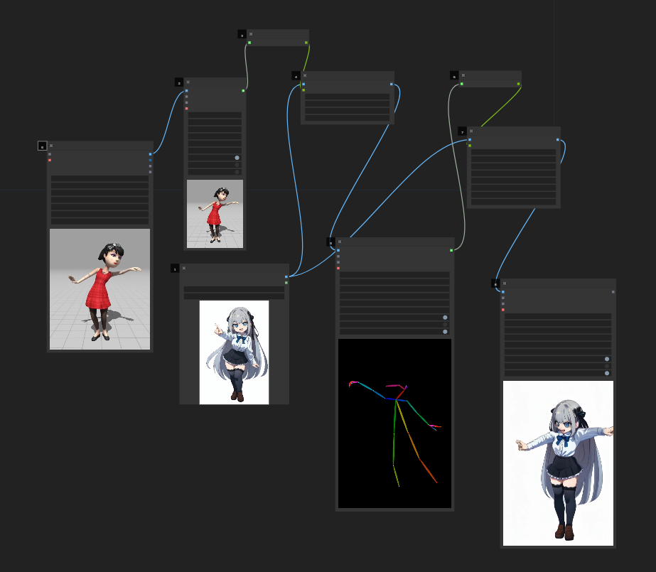 ComfyUI workflow for generating hateno bellydancing video with MusePose